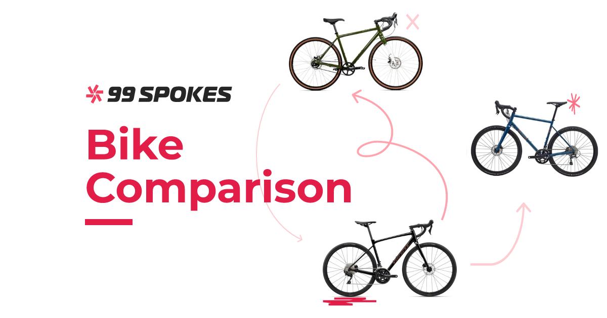 174HUDSON Wall Mounted Bike Rack – Priority Bicycles